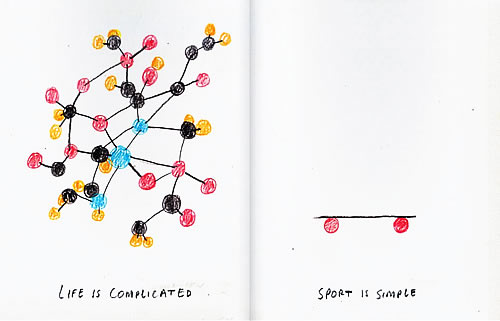 La vida es complicada, el deporte es simple de Nicolas Burrows