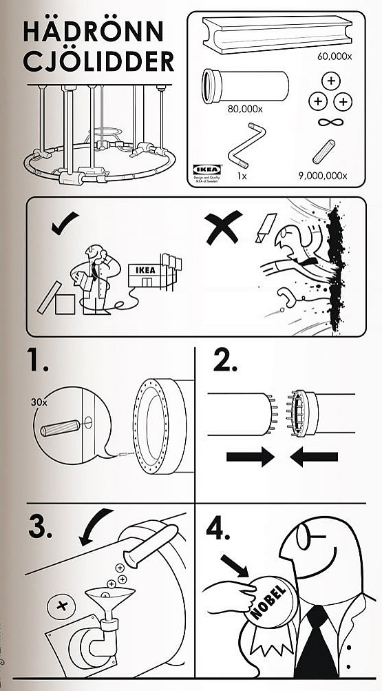 Instrucciones para armar un colisionador de hadrones - Estilo Ikea